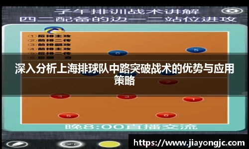 深入分析上海排球队中路突破战术的优势与应用策略