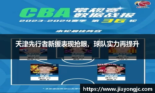天津先行者新援表现抢眼，球队实力再提升